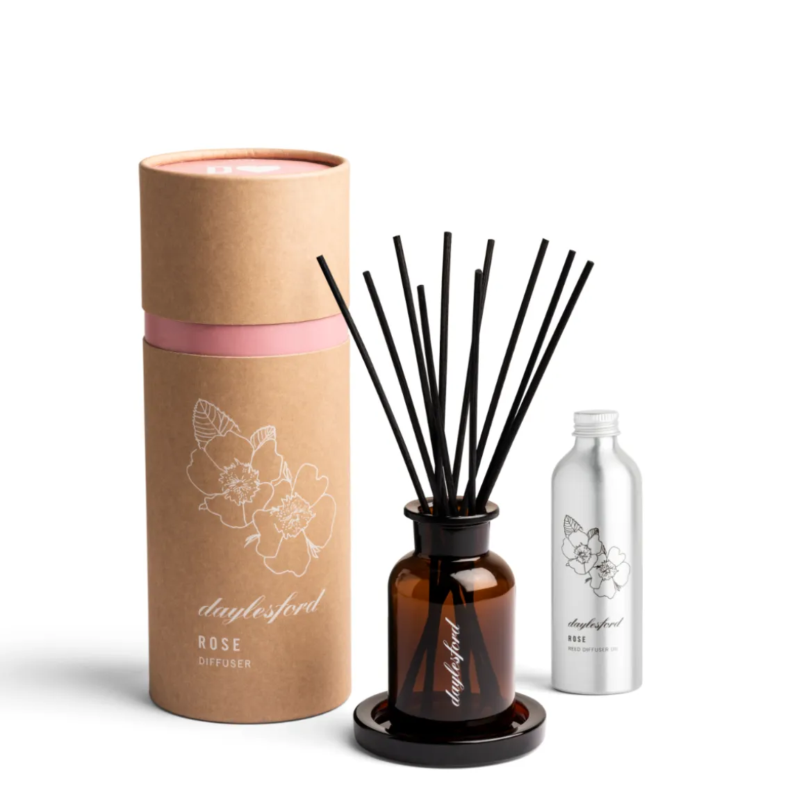 Rose Diffuser Gift Set
